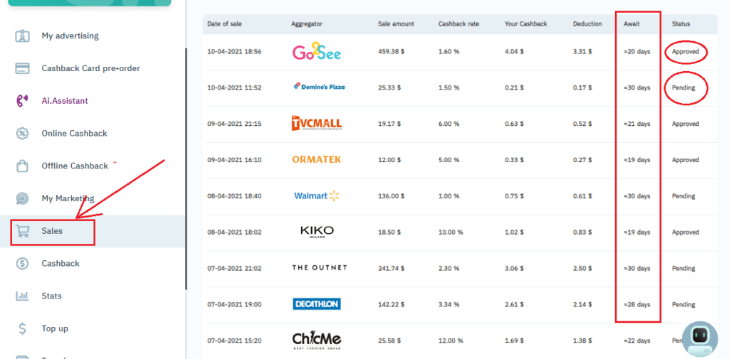 Ai Marketing Prodaje Sales Tvoja Online Zarada