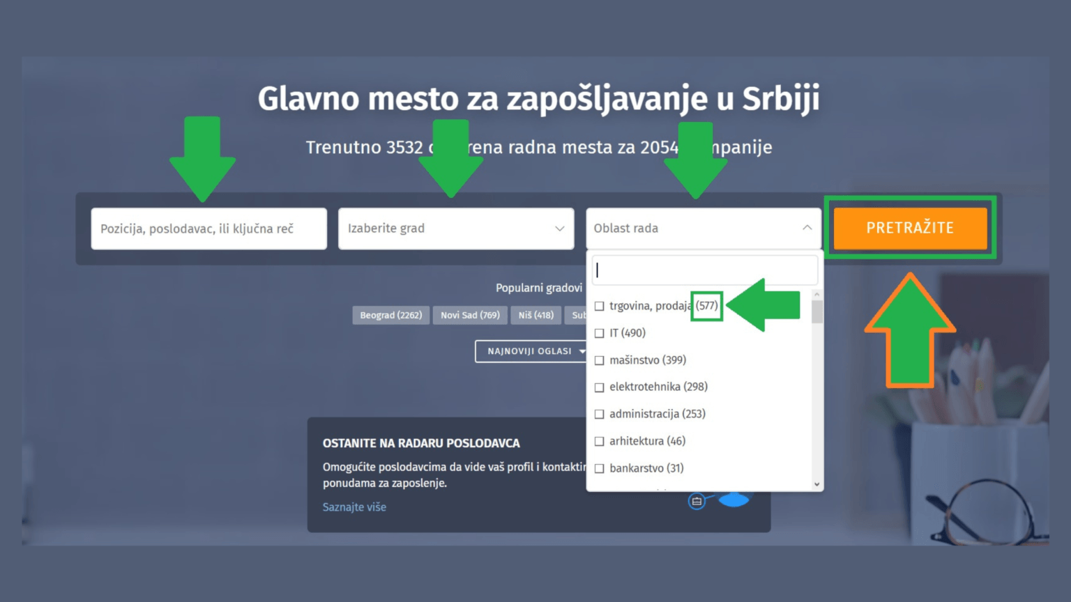 Infostud Oglasi Za Posao – Zaposlite Se Već Danas