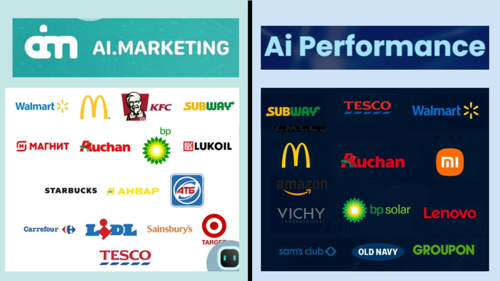 ai marketing vs ai performance