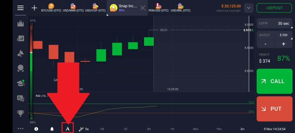 IQ Option Petominutna Strategija +$2000