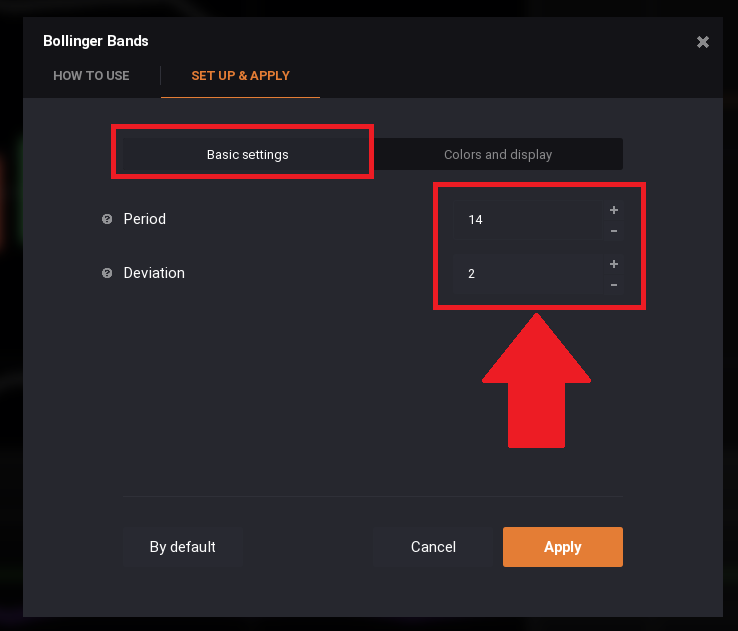 IQ Option Petominutna Strategija +$2000