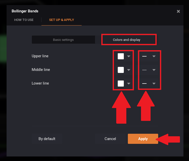 IQ Option Petominutna Strategija +$2000