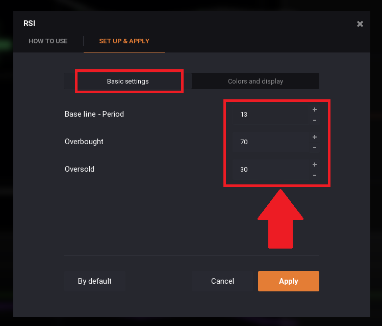 IQ Option Petominutna Strategija +$2000